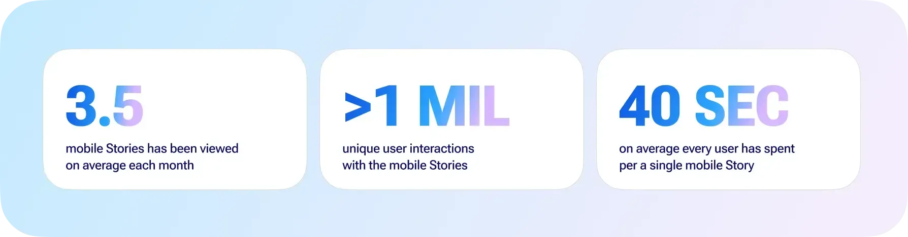 deezer business results